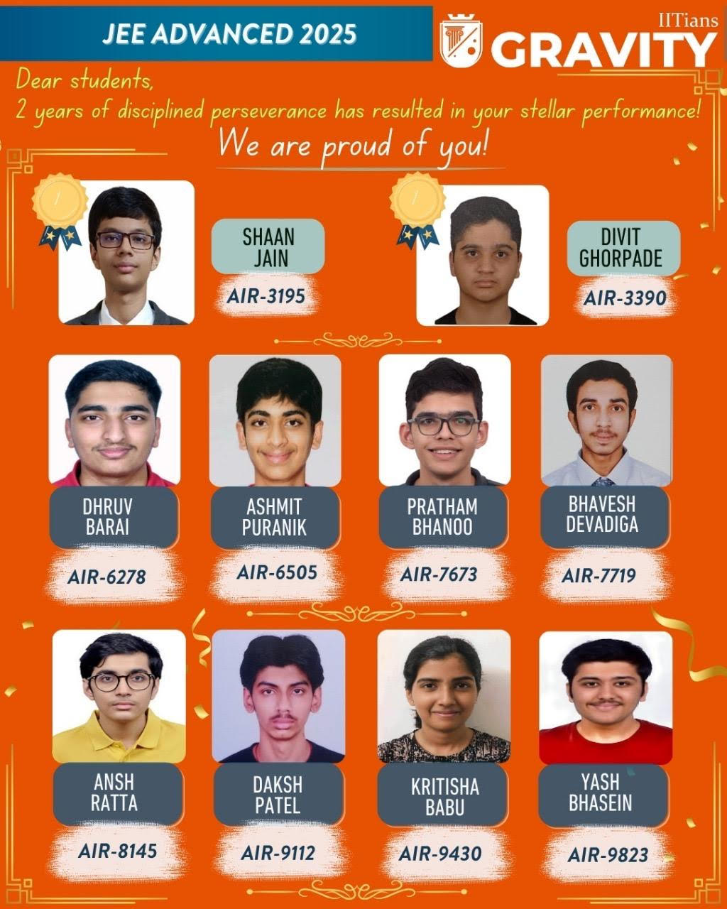 Jee Mains 2025